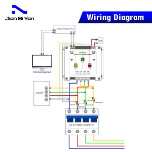 JSY-MK-354 Three Phase Din Rail Energy Meter <strong>RS485</strong> <strong>Modbus</strong>-RTU 50Hz Power Energy Meters Module Consumption Monitoring Detector - Product Image 4