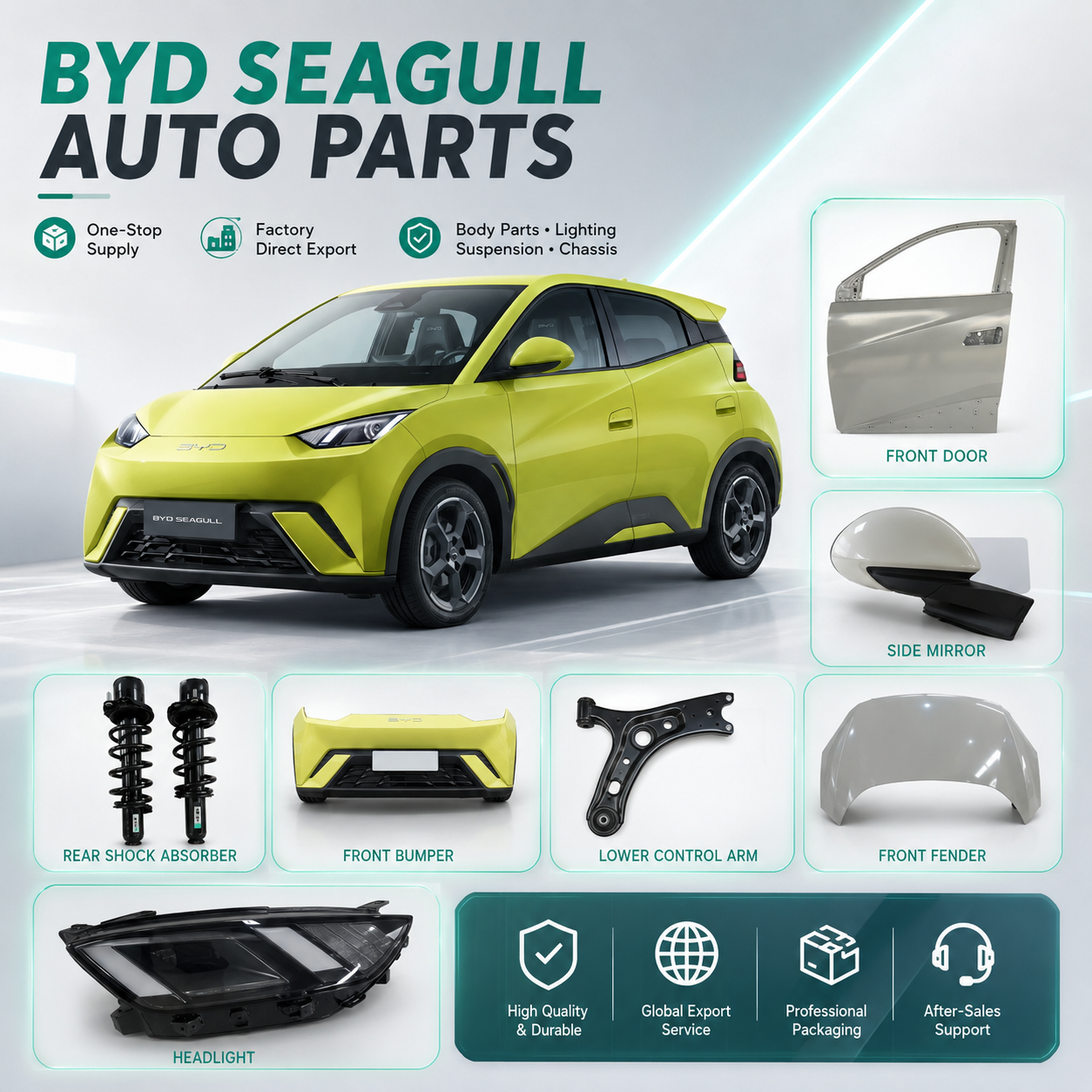 Piezas BYD