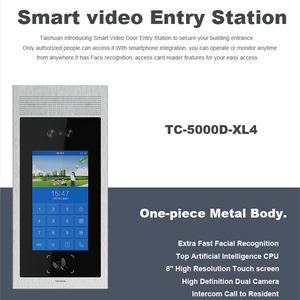 Taichuan Tuya Smart Home Ip Video Doorbell Residential <strong>Building</strong> Projects Access Control Outdoor TCP/IP <strong>Intercom</strong> <strong>System</strong> - Product Image 3