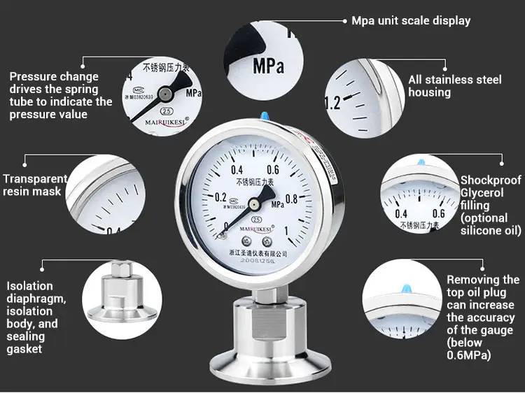 Yeni tip kelepçe tipi sıhhi diyafram basıncı ölçüm aletleri metre 6mpa radyal basınç göstergesi