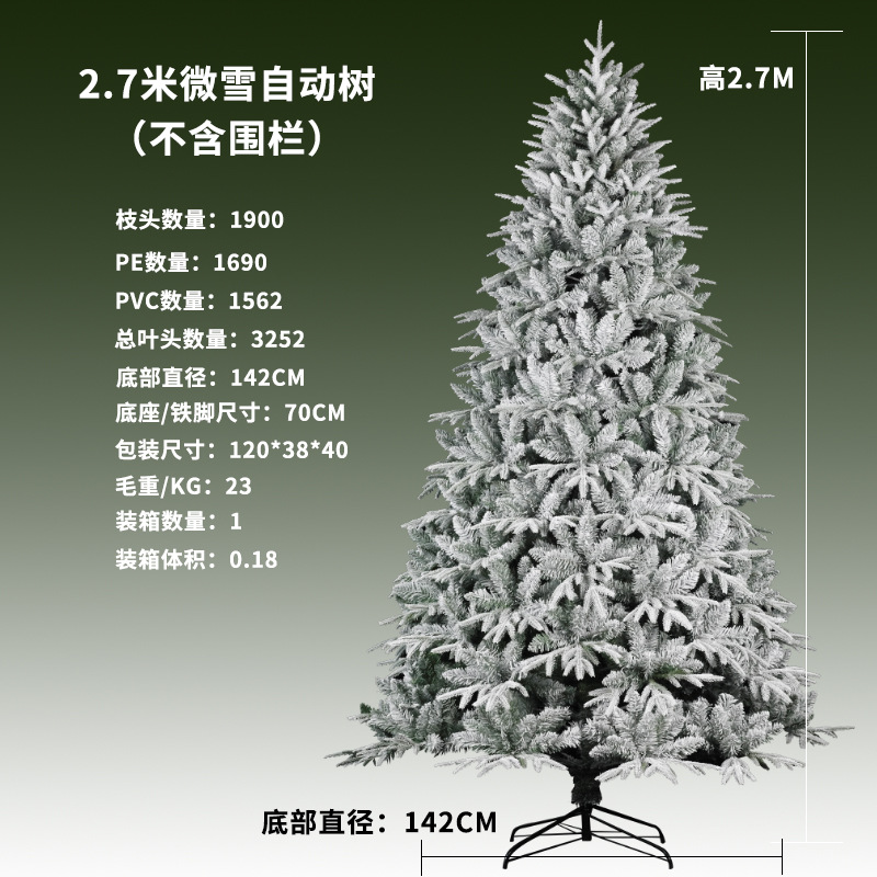 2,7 metros, 1900 ramas