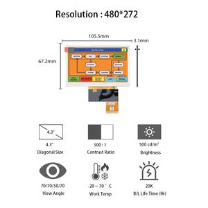 Innolux 4.3 "480x272 WQVGA หน้าจอ LCD เครื่องวิเคราะห์คุณภาพน้ำแผง LCD 4.3นิ้วโมดูล TFT LCD - Product Image 1