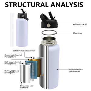 Tùy chỉnh chai nước 32oz sơn tĩnh điện màu xanh đậm du lịch Mug thép không gỉ 1L thể thao chai nước xách tay cốc ngoài trời - Product Image 5