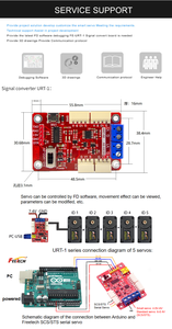 New Giant Scale 12V High Torque 180kg 0-360 Angle Controllable <strong>Robot</strong> <strong>Servo</strong> SM150 RS485 for Multifunctional 6 Axis Industrial Arm - Product Image 4