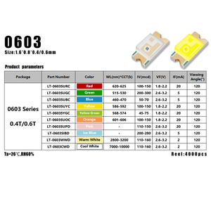 LTLIGHT 0603 soğuk beyaz LED çip 1608 SMD LED aydınlatma ve devre tasarımı yüksek kaliteli profesyonel fabrika üreten Ce - Product Image 5