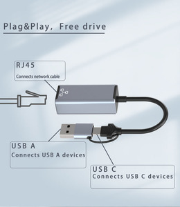 HC-72 Type c <strong>to</strong> RJ45 Smart <strong>USB</strong> Adapter Network Connector for Type-c Laptop - Product Image 4