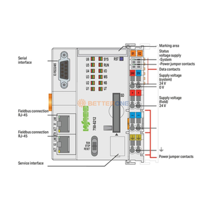 Original Packaging Programmable <strong>Controller</strong> 750-8212 <strong>Controller</strong> PFC200; 2nd Generation; 2 X ETHERNET, RS-232/-485