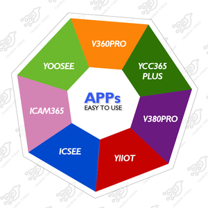 IPC fabrika toptan 360 ° panoramik PTZ kamera ile CMOS sensörü 4G uzaktan Wifi çift ekran iki yönlü güneş uzaktan IP kamera - Product Image 2