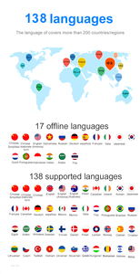 Übersetzungs gerät Sprach übersetzer Stimme Echtzeit AI tragbar Zwei-Wege-Online-Offline-Wireless Global Smart Translators - Product Image 6