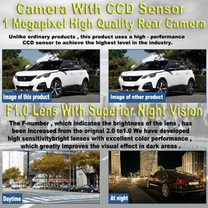 170度夜视模拟图像传输技术CCD Sens备用摄像机防水水平视倒车摄像机