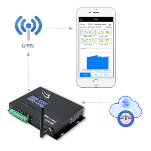 Digital Industrial Multi-function <strong>Data</strong> <strong>Logger</strong> Gsm for <strong>Temperature</strong> Humidity Monitoring System - Product Image 3