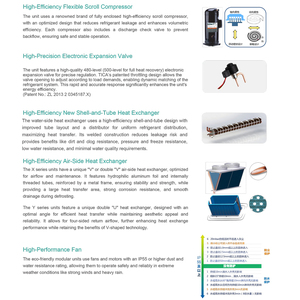 <strong>Direct</strong> <strong>Fired</strong> Libr <strong>Absorption</strong> Water <strong>Chiller</strong> Heater
