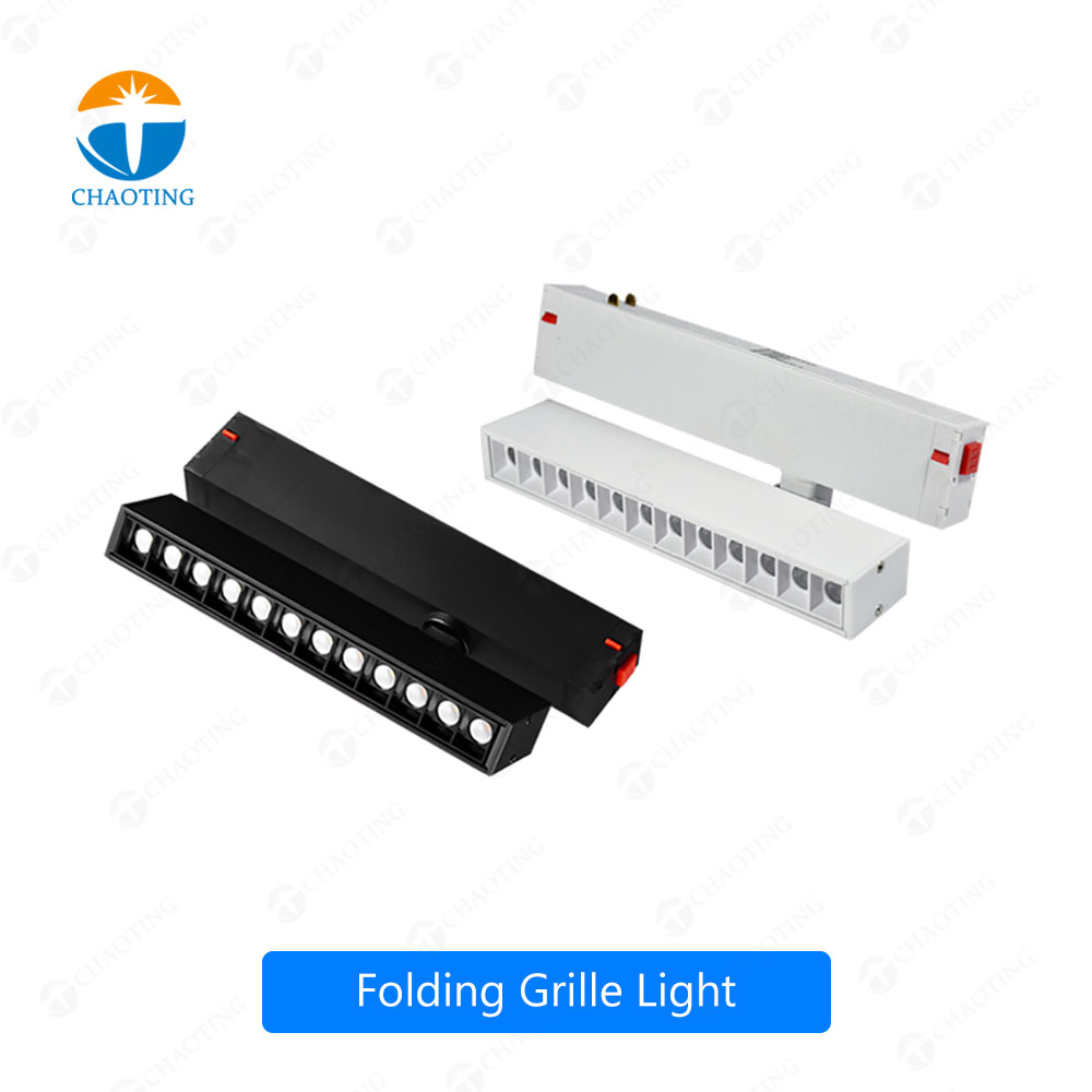 Projecteur à grille rotative pliante