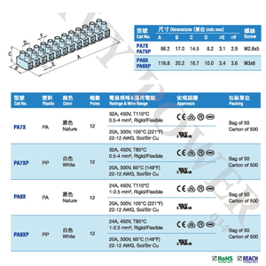 Vde PA7X塑料接线板u型螺旋接线板推入电线连接器12针 - Product Image 2