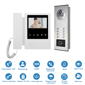 8 <strong>Buttons</strong> Apartment 530*8-V43E168-WIFI Tuya Video <strong>Intercom</strong> Doorbell Smart Camera <strong>System</strong> <strong>With</strong> RFID Card Unlock - Product Image 3