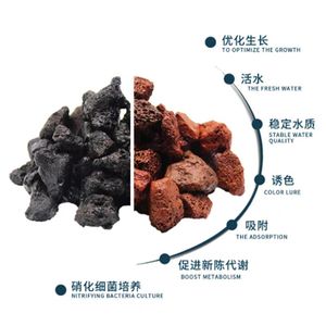 赤色火山石粒子通気性多孔質舗装混合土壌SIO2組成景観冶金用途向け - Product Image 6