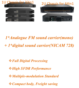 DSM2500C 32in 1/64in1IP-アナログ変調器高SFDRパフォーマンスフルデジタル処理多重変調規格 - Product Image 2