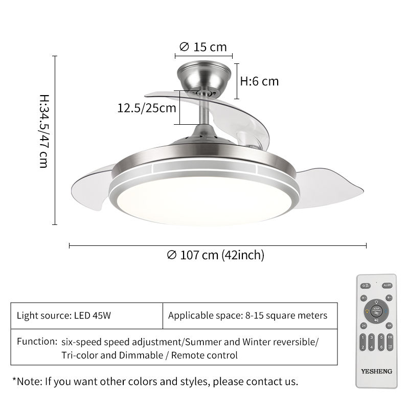 นิกเกิล