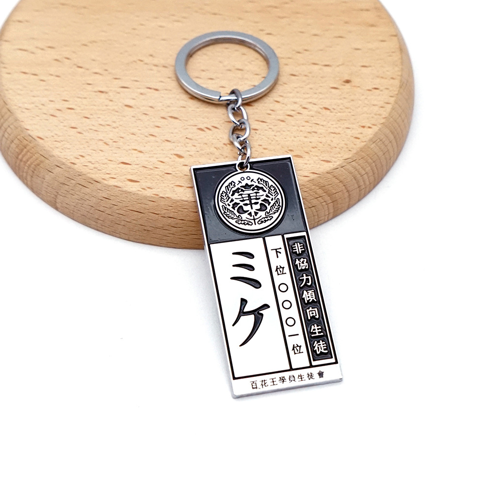000 a keychain