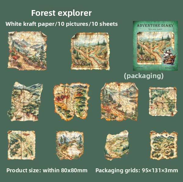 Tableau d'exploration de la forêt D
