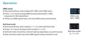 D4-P 12-48V 4 canali DMX512 e RDM CV RGB/RGBW PWM dimmer controller led dmx decoder - Product Image 6