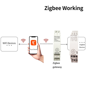 Medidor de Energia Inteligente Trifásico Zigbee 100A de Atacado da Fábrica para Controle de Casa Inteligente Interruptor por App e Voz 100-240VAC - Product Image 2