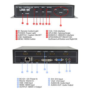 LINK-MI 4 canales pared de vídeo controlador 2x2 1x2 1 3x3x1 4x2x1 3x1 4x1 + HDMI + DVI + VGA + entradas USB 1080P leyenda Zoom función - Product Image 3