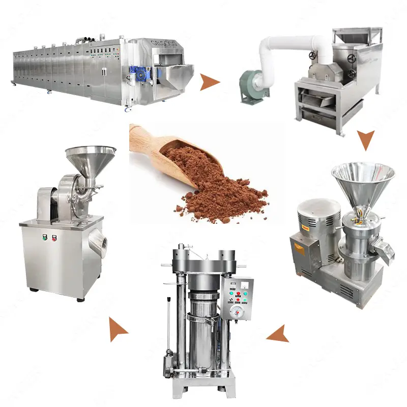 CE Approved Industrial Cacao Bean Powder Making Machine Cocoa Powder Processing Machine for Sale