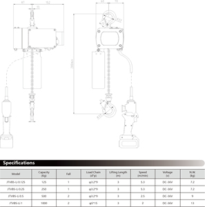 Palan à batterie Li de levage électrique Portable IP65 200kg avec option de télécommande sans fil Mini palan à chaîne électrique - Product Image 6