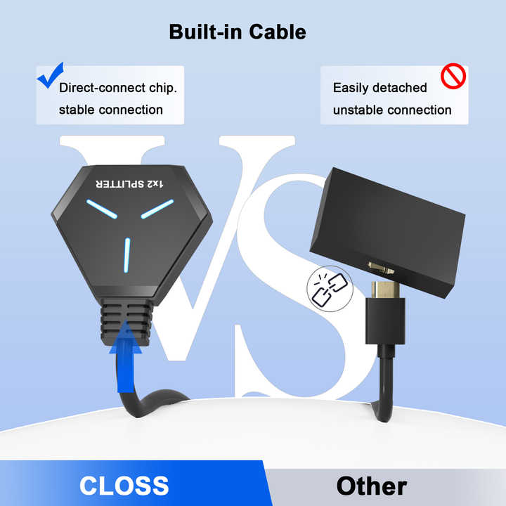 HDMI Splitter Supports resolution up to 4K 30Hz 1 in 2 out with the Cable