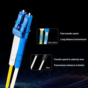 Sensore CMOS ad alta velocità 5120*4096 20.9MP 540FPS Mono 100G 2 qsfp Gpixel Hikrobot Camera per applicazioni industriali - Product Image 2