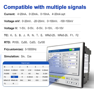 Dữ liệu logger công nghiệp không cần giấy tờ ghi Relay báo động Kết quả đầu ra thời gian thực đồng Hồ Nhiệt Độ ghi âm - Product Image 6