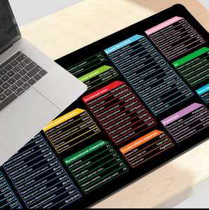 Коврик для мыши - Product Image 5