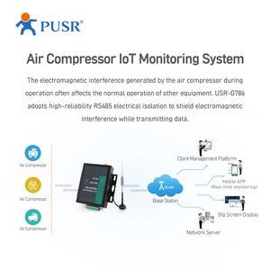 USR-G786-EUXシリアルRS485RS232からセルラー4GLTEモデムはSMSコマンドをサポートModbus RTUからTCPヨーロッパ/中東/アフリカ/韓国 - Product Image 5