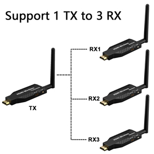 ワイヤレスHDTV 5.8GHz 50Mトランスミッター受信機プラスチック材料1 Tx〜4 Rxカメラ用PC〜TV Proje - Product Image 3