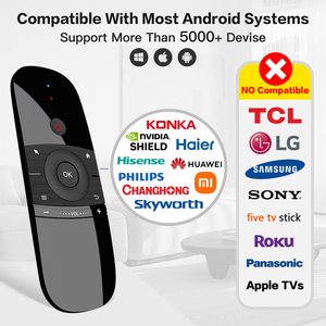 W1 Flying Mouse Double Sided Sensing Infrared Learning Flying Mouse Mini <strong>Keyboard</strong> and Mouse 2.4G Wireless Remote <strong>Control</strong> for Tv - Product Image 4