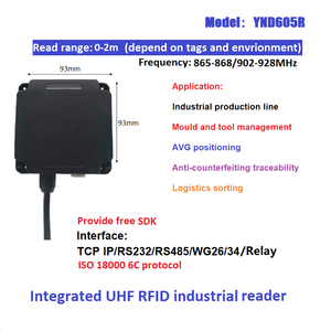 Industrial UHF RFID Reader <strong>Modbus</strong> <strong>Protocol</strong> 860~960MHz Assembly Line Access Control Card Readers for Trajectory - Product Image 3