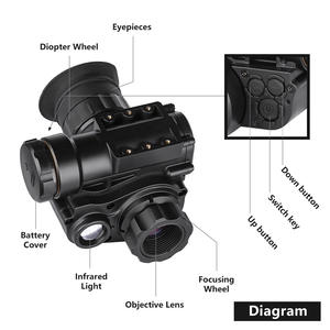 SPINA NVG 10 kask monte gece görüş kapsamı kızılötesi avcılık kapsam taktik için uygun kamera açık avcılık - Product Image 4