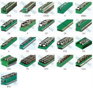 チャイナベースCKGCKGH CKGV K EEUプラスチックコンベヤーローラーチェーンガイドラウンドリンクチェーンガイド - Product Image 3