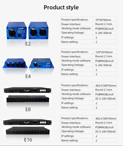 DMX Artnet Controller RGB RGBW Pixel Led Controller fase eventi illuminazione Dimmer controller
