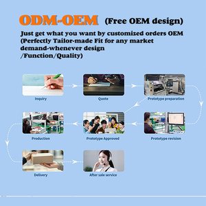 Ovi 8100 OBD pke hệ thống báo động xe từ xa động cơ bắt đầu đẩy nút bắt đầu cho Ford Explorer/Ecosport/cạnh Keyless khởi động - Product Image 6