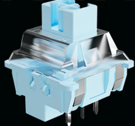 HUANO TMR Magnetic Switches