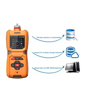 Pompalama taşınabilir 6 in 1 çoklu gaz detektörü Alarm LEL O2 H2S CO CH4 gaz kaçak dedektörü CO2 gaz Annlyzers MSA BW değiştirin - Product Image 5