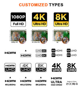Concentrador divisor de Audio de fibra óptica Digital Toslink, 1 entrada, 2 salidas, Resolución 4K, adaptador de Cable divisor óptico AUX SPDIF de PVC - Product Image 5
