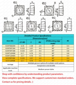 Scmt/Scgt Tùy Chỉnh OEM CNC Tungsten <span class=keywords><strong>Carbide</strong></span> Chèn Máy Tiện Cắt Công Cụ Đúc Sắt Bên Ngoài/Nội Bộ Chuyển Công Cụ Chèn - Product Image 5