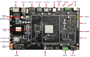 RK3588 2,4 ГГц 8-ядерный Mali-G610 MC4 I2C интерфейс Android 12 Робот умная Камера Встроенная системная плата