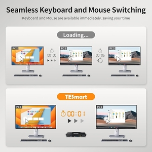 TESmart 2端口KVM交换机套件HDMI 4K60Hz带USB 3.0扩展坞EDID 2 PCs 1显示器2进1出KVM交换机 - Product Image 5