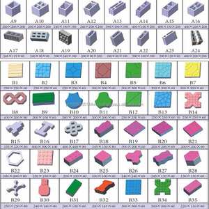 <strong>QT5</strong>-<strong>15</strong> Modular Concrete House <strong>Machine</strong> Hollow Brick <strong>Machine</strong> Cement <strong>Block</strong> Making <strong>Machine</strong> - Product Image 4