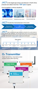 JXCT O2 leck detektor RS485 Luft Industriellen sensor, sauerstoff gas detector Wand-montiert Smart Lösung IoT Wireless