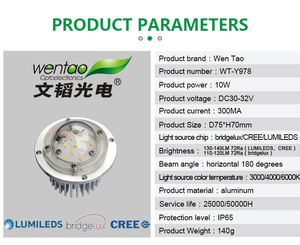 โมดูล LED PCB นําโมดูลไฟถนนสีแดง tupe 10w 30v นําโมดูลดาวน์ไลท์สําหรับไฟสวน - Product Image 6